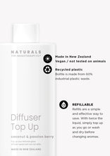 Load image into Gallery viewer, Naturals Diffuser Refills 240ml
